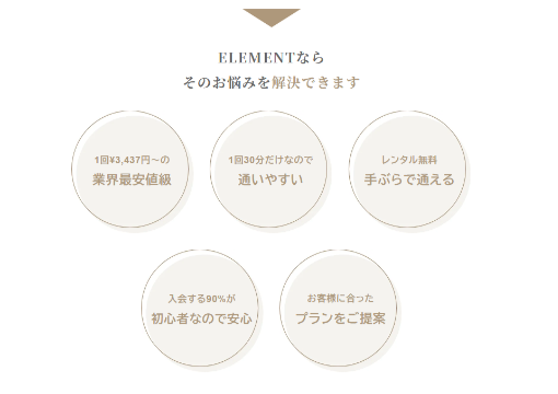 ELEMENT（エレメント）の特徴