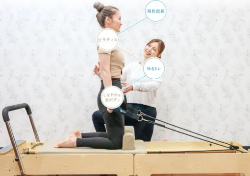 ピラティス&ジム 1to1(ワントゥワン)のレッスン風景