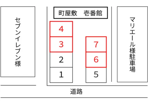 ダイエット工房「菊」高崎店の駐車場の詳細