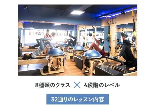 CLUB PILATES(クラブピラティス)のレベル区分